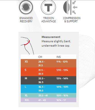Thermoskin Knee Brace Open Flexion / Extension - Image 3
