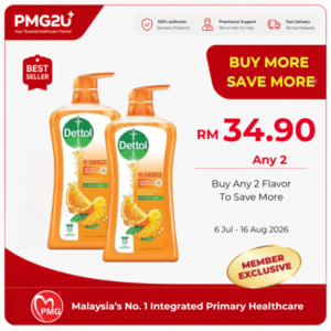 DETTOL Re-Eenergizre Satsuma & Orange 950g - Antibacterial Bodywash